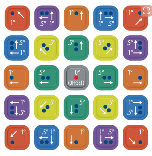 TKR5165 – V2 Hinge Pin Inserts, Wheelbase Shims (EB/NB/ET/NT/SCT)