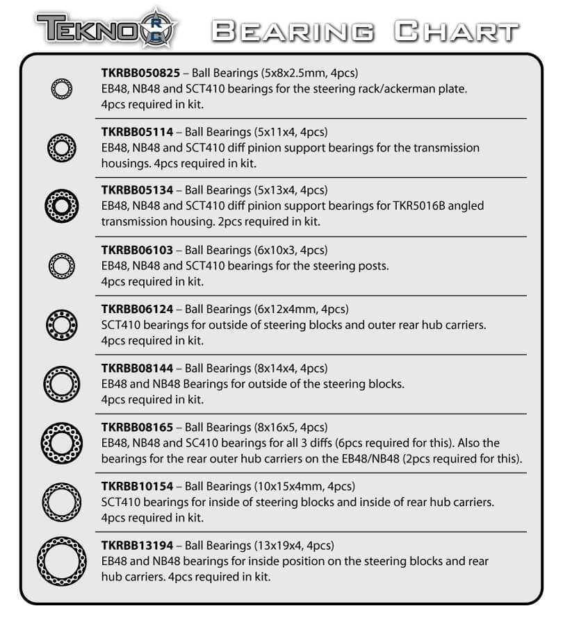 TKRBB06103 – Ball Bearings (6x10x3, 4pcs)