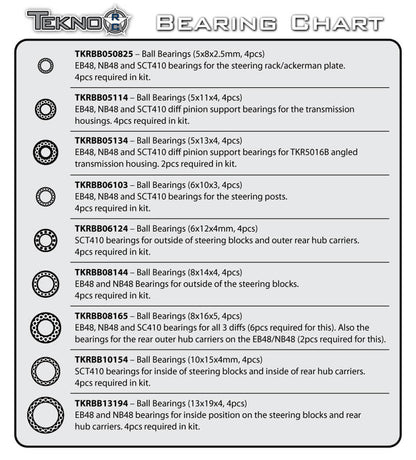 TKRBB06103 – Ball Bearings (6x10x3, 4pcs)