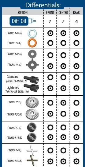 TKR9145 – Differential Shims (keyed, 6x18mm, 6pcs)